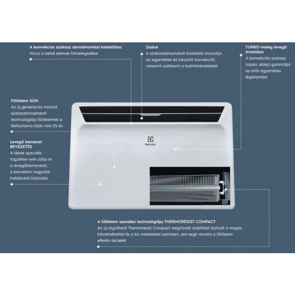 ELECTROLUX ECH/AG2-2000 3BI-W E inverteres elektromos konvektor 2000W wifi