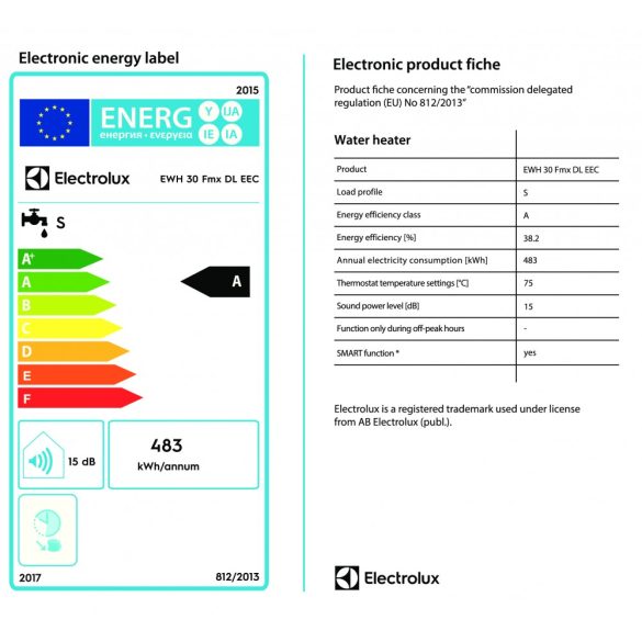 ELECTROLUX EWH 30 FORMAX EEC DL 2000W, 30L-ES elektromos tárolós vízmelegítő (bojler)